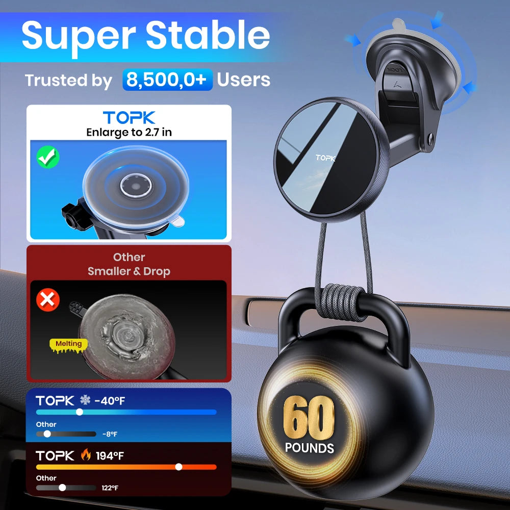 Mag-Safe Magnetic Phone Holder