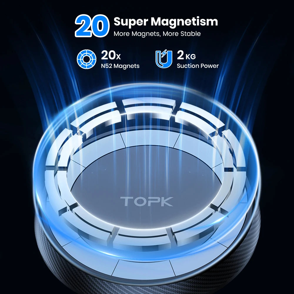 Mag-Safe Magnetic Phone Holder